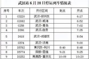 小托马斯晒10件不需天赋的事：准时、职业、能量、态度、热情